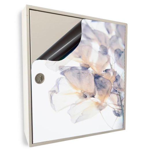Stromkasten Magnet Bild Deko Stromverteiler Sicherungskasten Motiv Atmosphäre