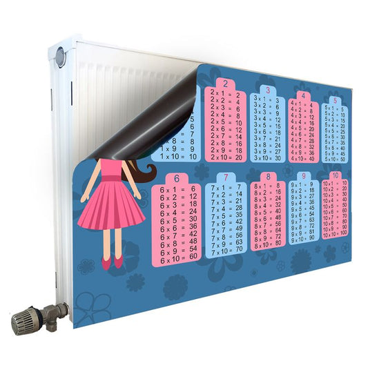 Magnet Heizkörperverkleidung Heizkörperabdeckung Heizkörper - Motiv Das kleine 1x1