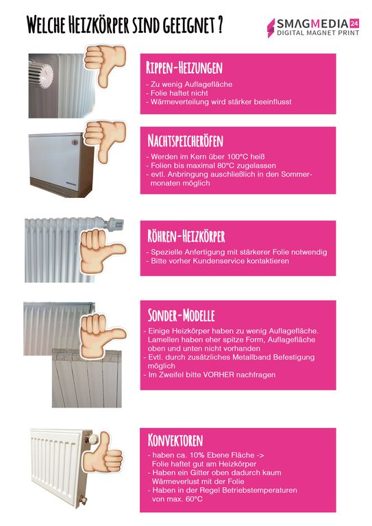 Magnet Heizkörperverkleidung Heizkörperabdeckung Heizkörper - Motiv Cosmea