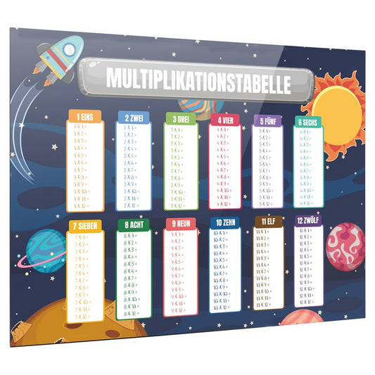 Lerntafel Einmaleins 1x1 in 60x45cm Bedrucktes Acrylglas Mathe Nachhilfe Lernen Space