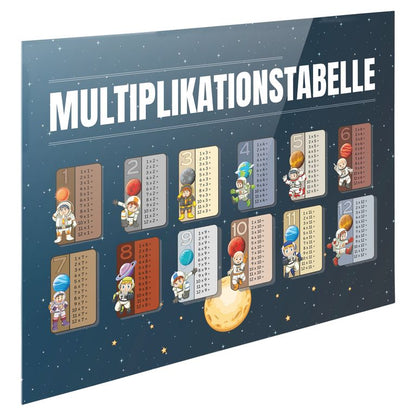 Lerntafel Einmaleins 1x1 in 60x45cm Bedrucktes Acrylglas Mathe Nachhilfe Lernen Astronaut